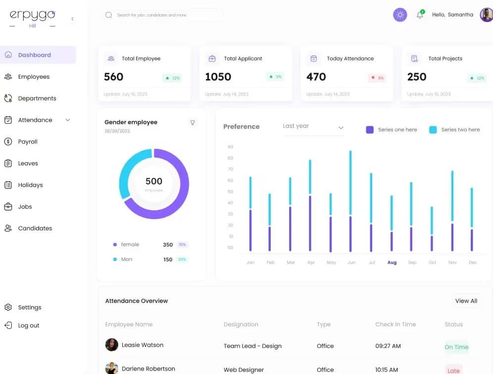 gestion des ressources humaines