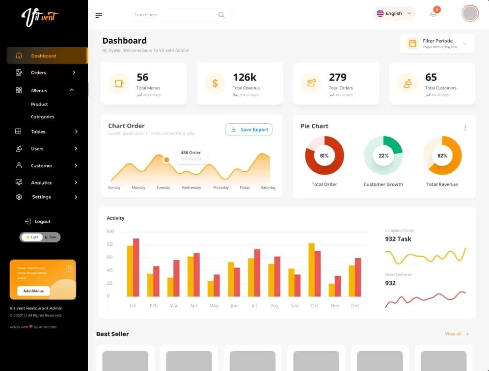point of sale restaurant system
